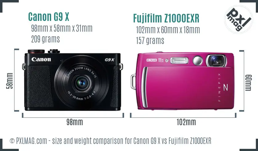 Canon G9 X vs Fujifilm Z1000EXR size comparison
