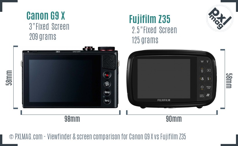 Canon G9 X vs Fujifilm Z35 Screen and Viewfinder comparison