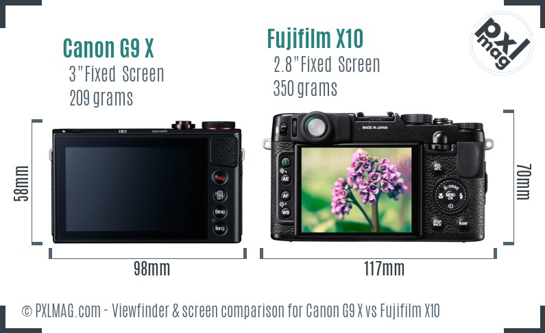 Canon G9 X vs Fujifilm X10 Screen and Viewfinder comparison