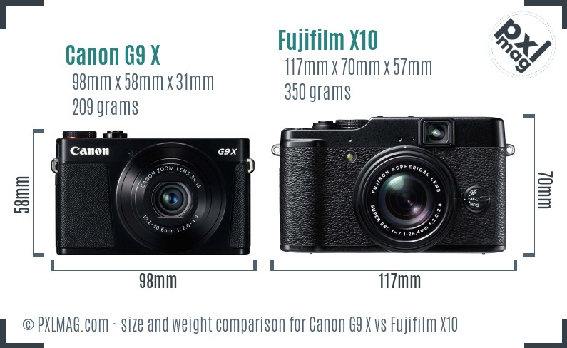 Canon G9 X vs Fujifilm X10 size comparison