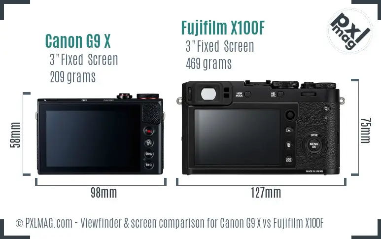 Canon G9 X vs Fujifilm X100F Screen and Viewfinder comparison
