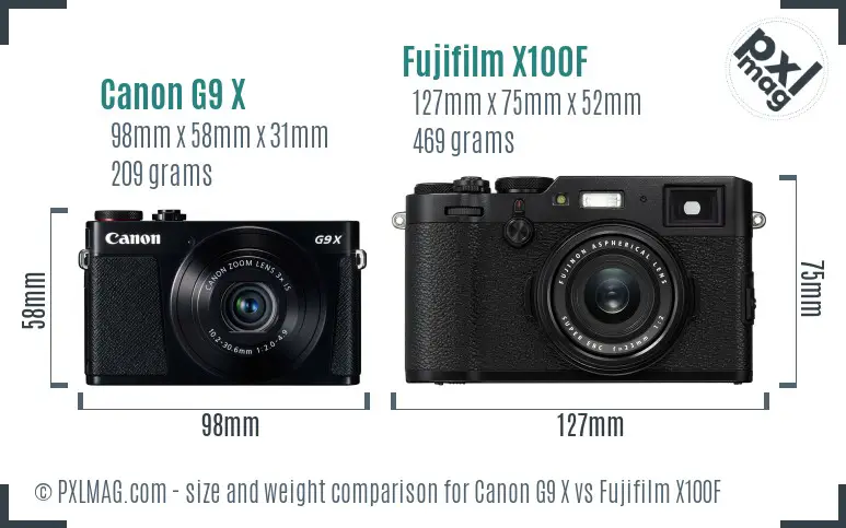 Canon G9 X vs Fujifilm X100F size comparison