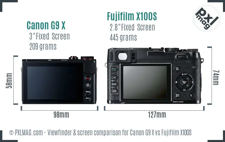Canon G9 X vs Fujifilm X100S Screen and Viewfinder comparison