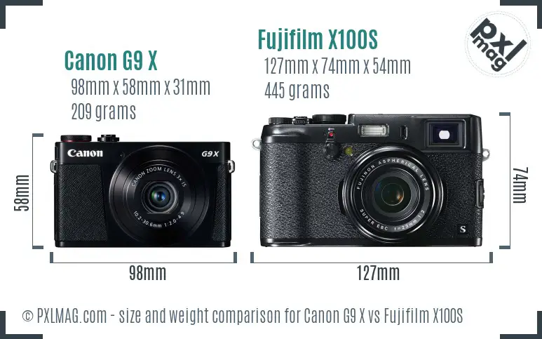 Canon G9 X vs Fujifilm X100S size comparison