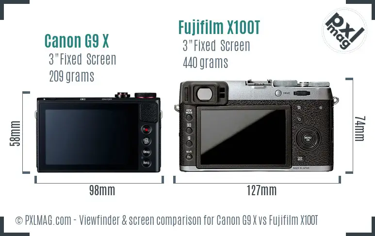 Canon G9 X vs Fujifilm X100T Screen and Viewfinder comparison