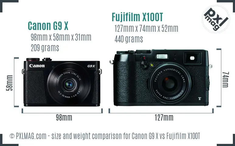 Canon G9 X vs Fujifilm X100T size comparison