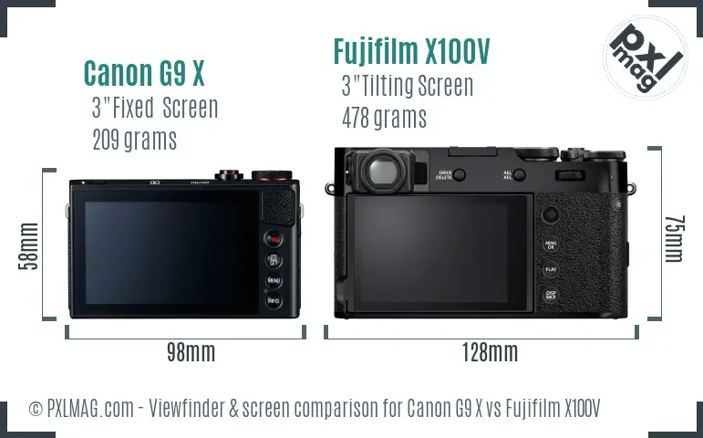 Canon G9 X vs Fujifilm X100V Screen and Viewfinder comparison
