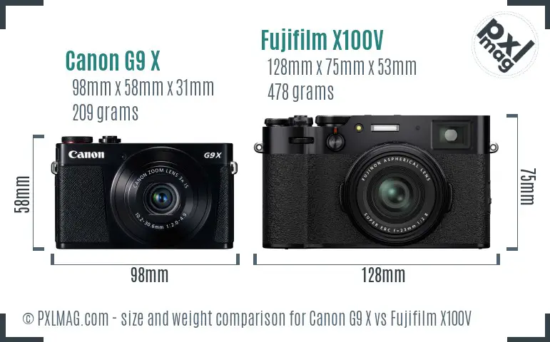 Canon G9 X vs Fujifilm X100V size comparison