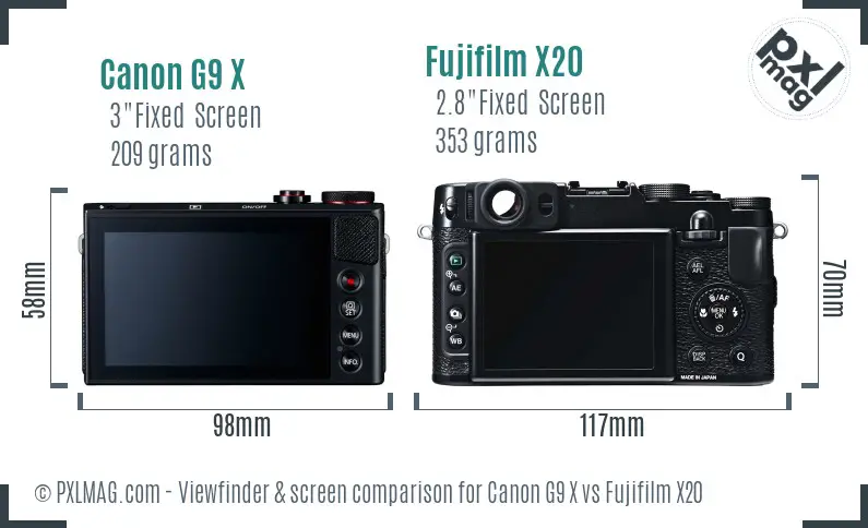 Canon G9 X vs Fujifilm X20 Screen and Viewfinder comparison