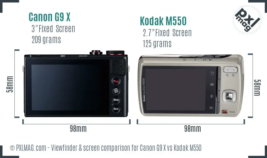 Canon G9 X vs Kodak M550 Screen and Viewfinder comparison