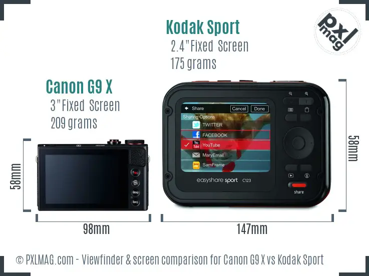 Canon G9 X vs Kodak Sport Screen and Viewfinder comparison