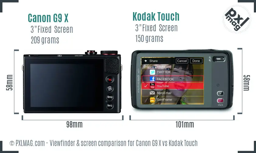 Canon G9 X vs Kodak Touch Screen and Viewfinder comparison