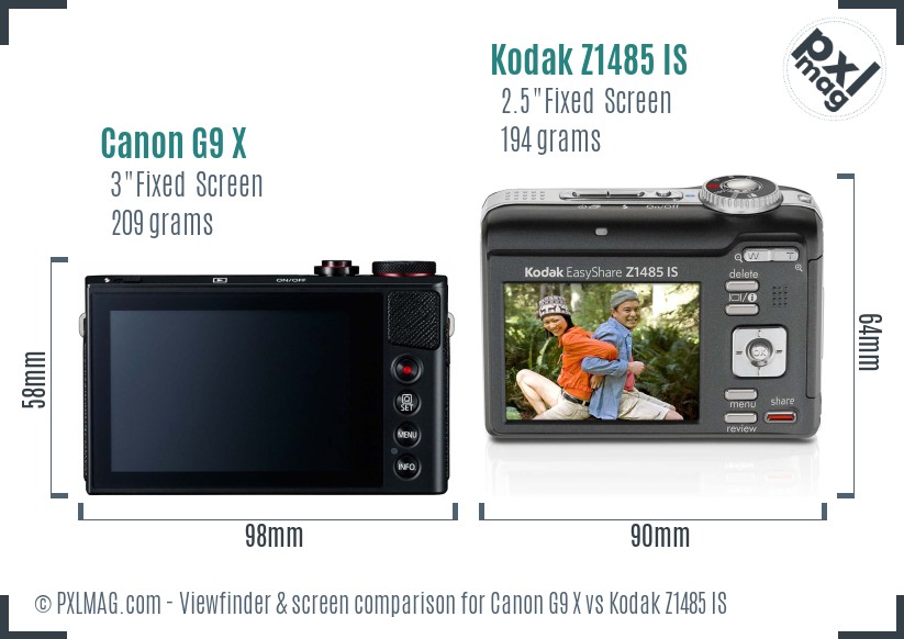 Canon G9 X vs Kodak Z1485 IS Screen and Viewfinder comparison