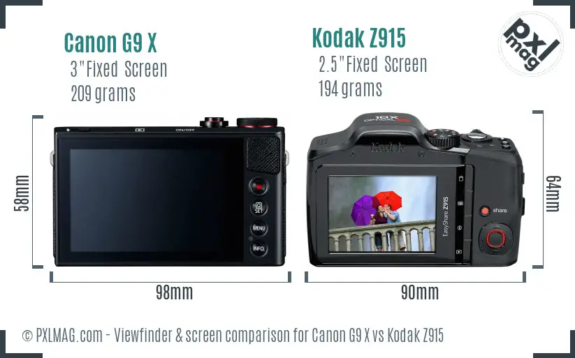 Canon G9 X vs Kodak Z915 Screen and Viewfinder comparison