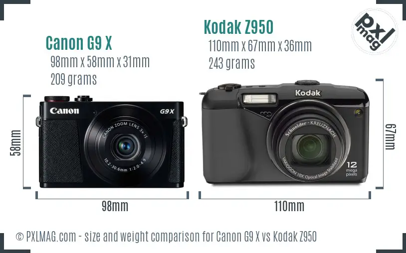 Canon G9 X vs Kodak Z950 size comparison Canon G9 X vs Kodak Z950 size comparison