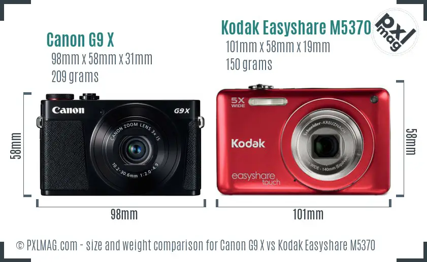 Canon G9 X vs Kodak Easyshare M5370 size comparison