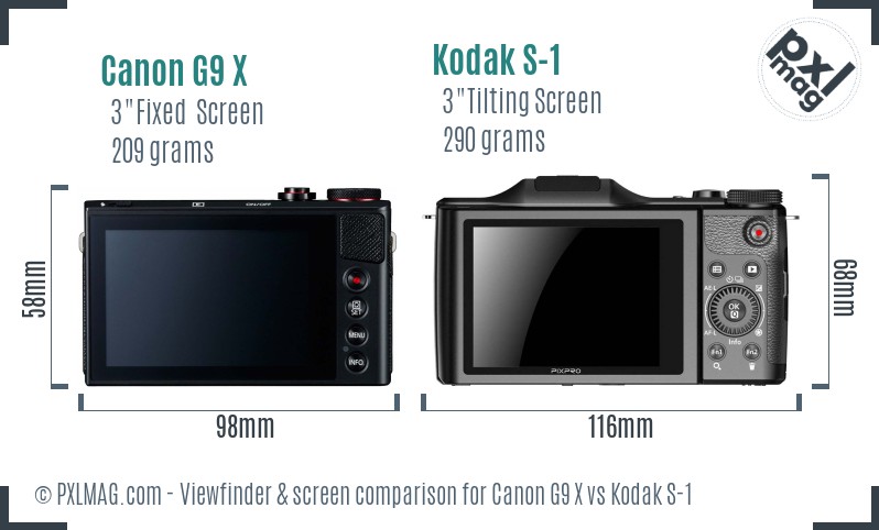 Canon G9 X vs Kodak S-1 Screen and Viewfinder comparison