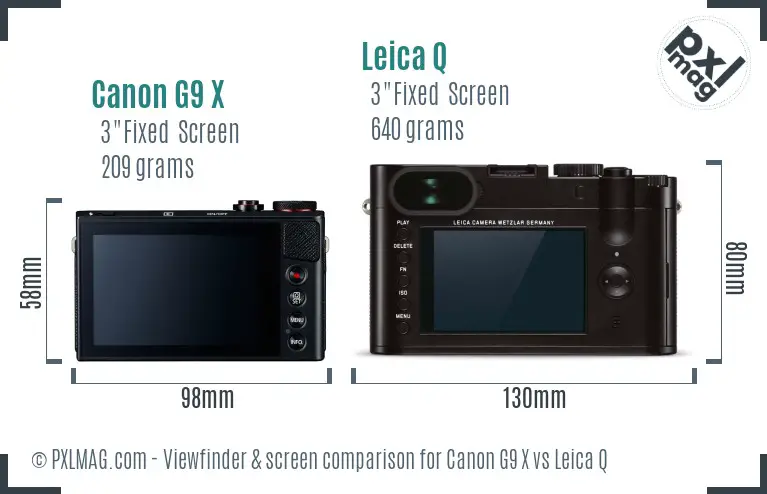 Canon G9 X vs Leica Q Screen and Viewfinder comparison