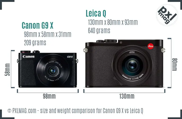 Canon G9 X vs Leica Q size comparison