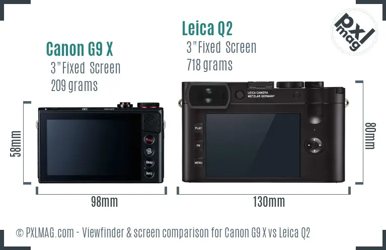 Canon G9 X vs Leica Q2 Screen and Viewfinder comparison