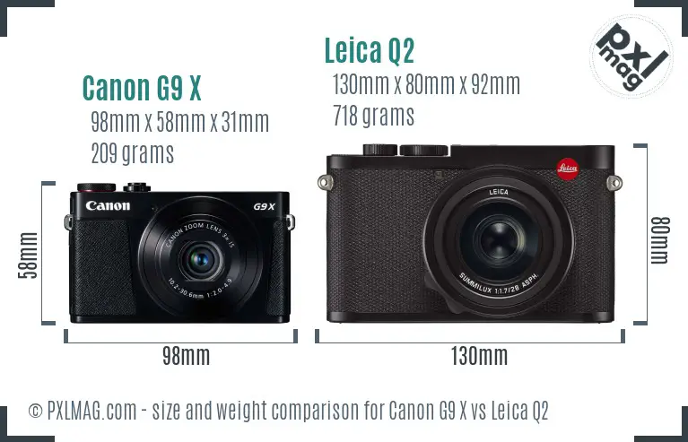 Canon G9 X vs Leica Q2 size comparison