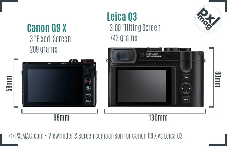 Canon G9 X vs Leica Q3 Screen and Viewfinder comparison