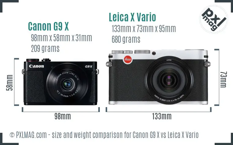 Canon G9 X vs Leica X Vario size comparison