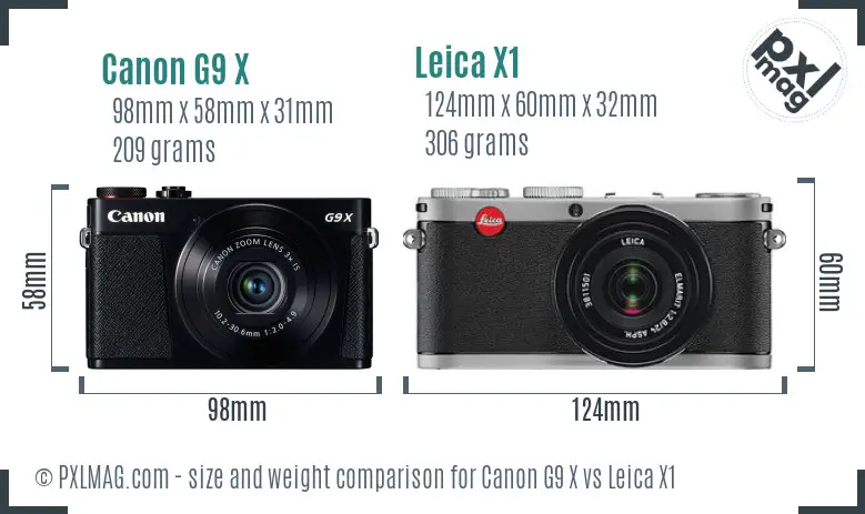 Canon G9 X vs Leica X1 size comparison