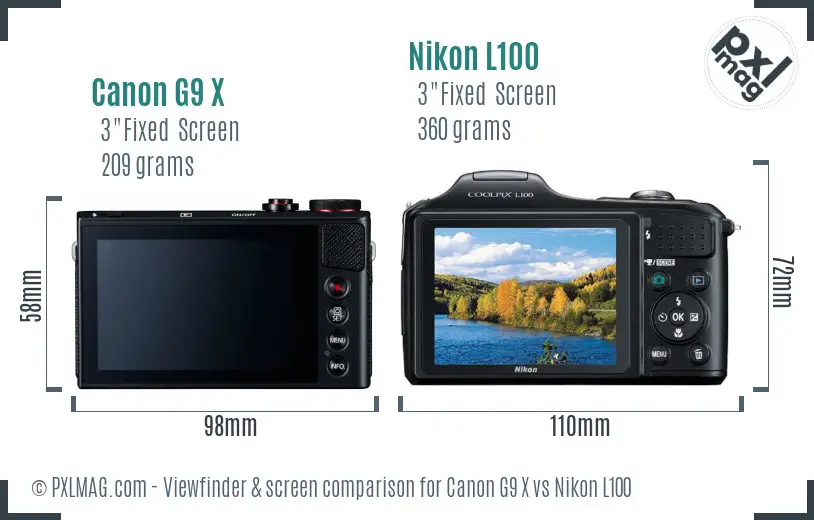 Canon G9 X vs Nikon L100 Screen and Viewfinder comparison