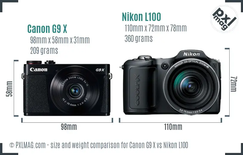 Canon G9 X vs Nikon L100 size comparison