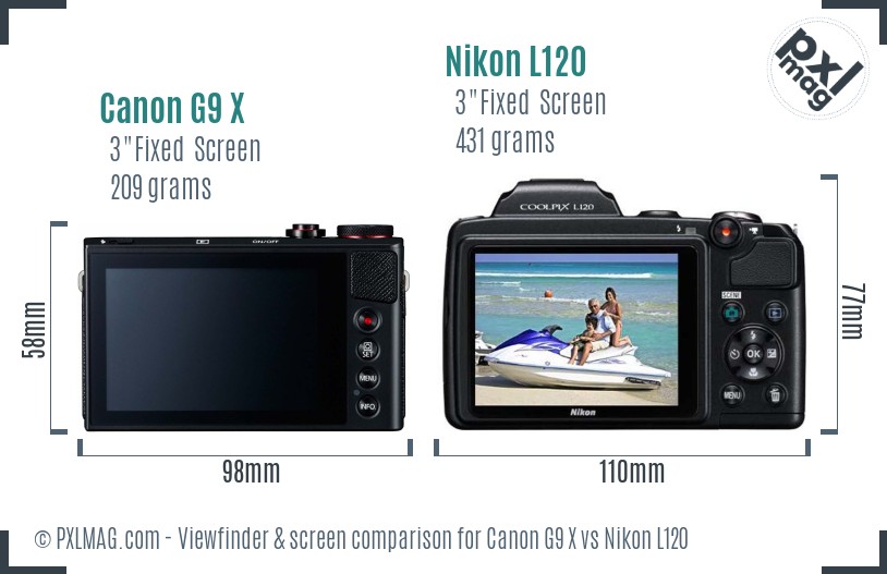 Canon G9 X vs Nikon L120 Screen and Viewfinder comparison