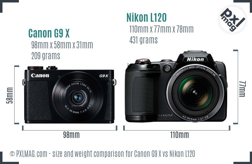 Canon G9 X vs Nikon L120 size comparison