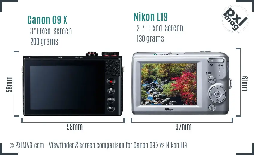 Canon G9 X vs Nikon L19 Screen and Viewfinder comparison