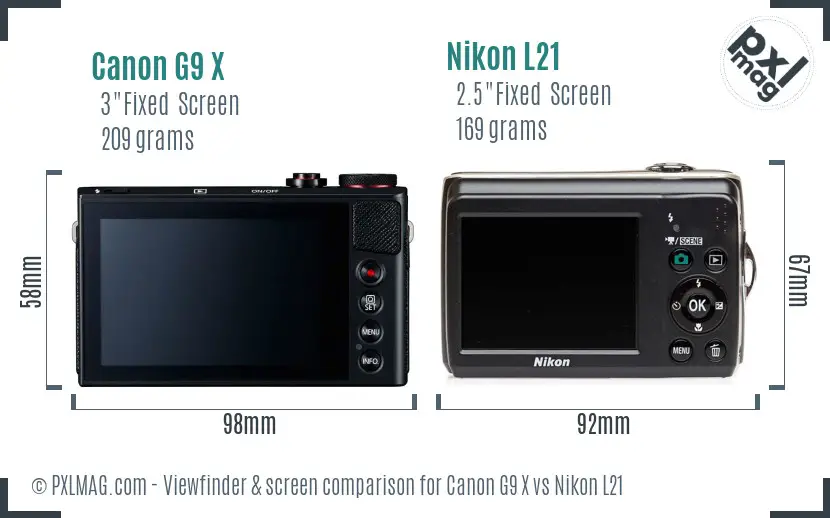 Canon G9 X vs Nikon L21 Screen and Viewfinder comparison Canon G9 X vs Nikon L21 Screen and Viewfinder comparison