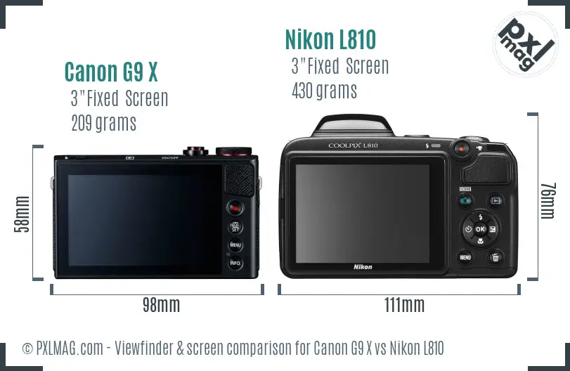 Canon G9 X vs Nikon L810 Screen and Viewfinder comparison