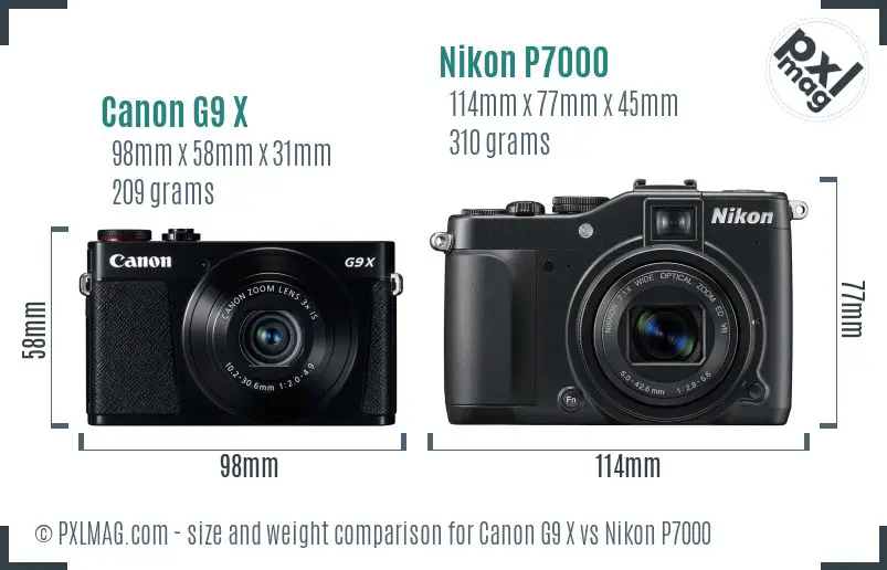 Canon G9 X vs Nikon P7000 size comparison Canon G9 X vs Nikon P7000 size comparison