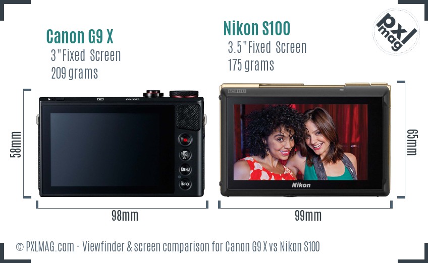 Canon G9 X vs Nikon S100 Screen and Viewfinder comparison