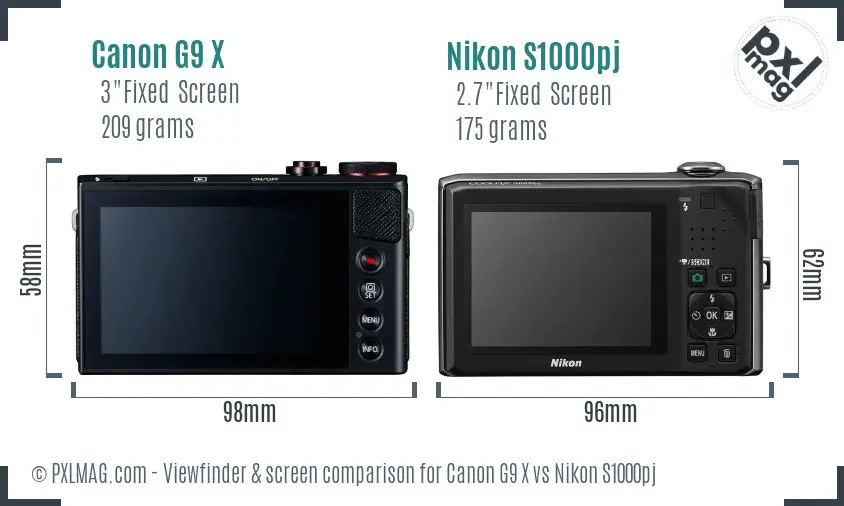 Canon G9 X vs Nikon S1000pj Screen and Viewfinder comparison Canon G9 X vs Nikon S1000pj Screen and Viewfinder comparison