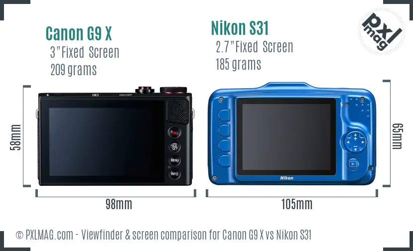 Canon G9 X vs Nikon S31 Screen and Viewfinder comparison