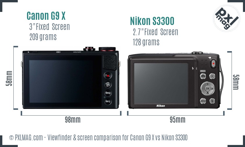 Canon G9 X vs Nikon S3300 Screen and Viewfinder comparison
