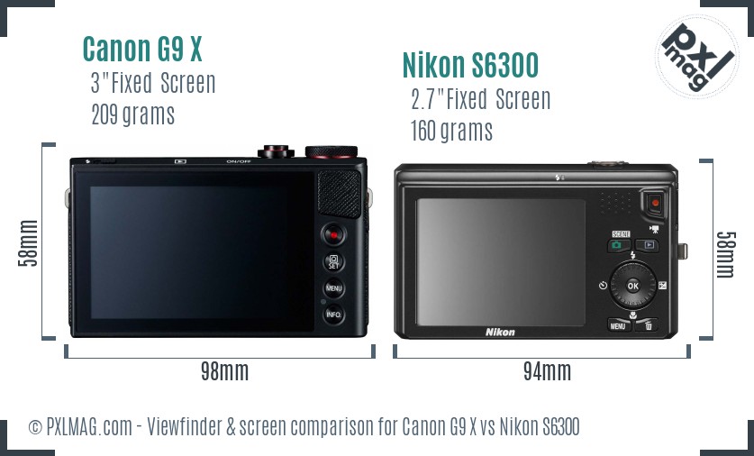 Canon G9 X vs Nikon S6300 Screen and Viewfinder comparison