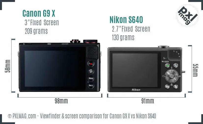 Canon G9 X vs Nikon S640 Screen and Viewfinder comparison Canon G9 X vs Nikon S640 Screen and Viewfinder comparison