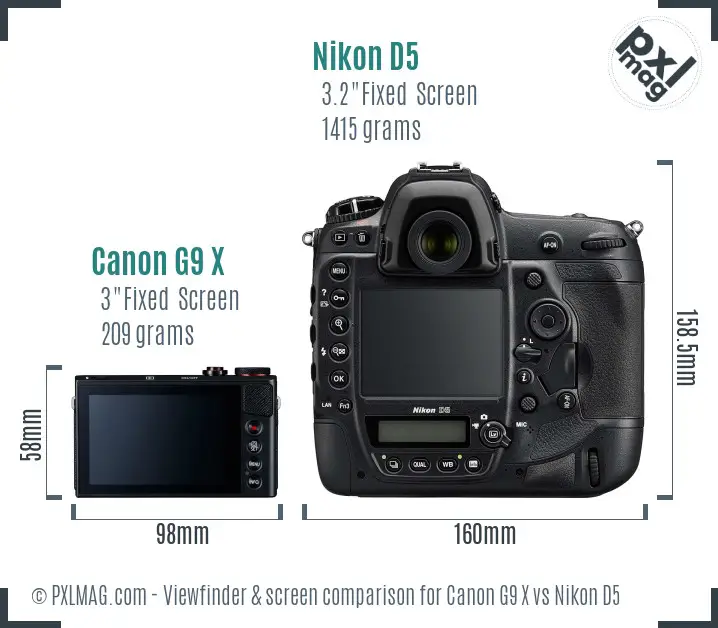 Canon G9 X vs Nikon D5 Screen and Viewfinder comparison