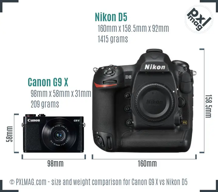 Canon G9 X vs Nikon D5 size comparison