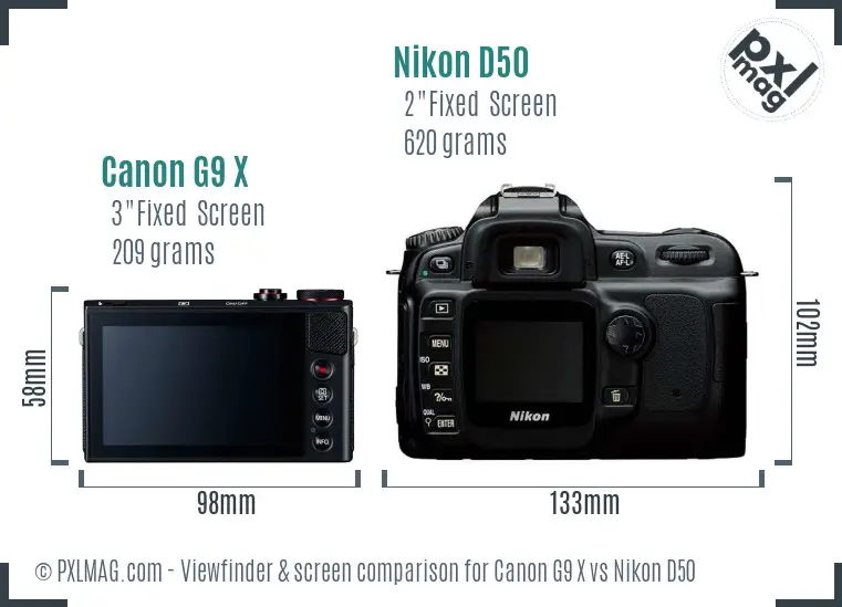 Canon G9 X vs Nikon D50 Screen and Viewfinder comparison