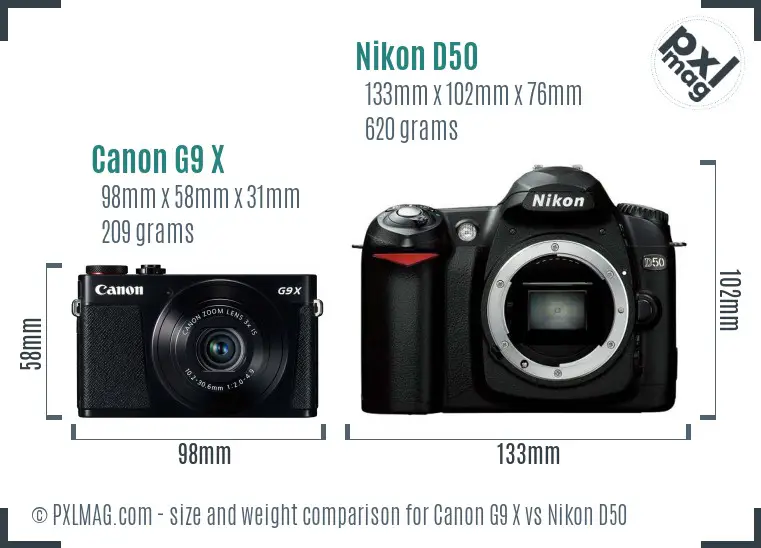 Canon G9 X vs Nikon D50 size comparison