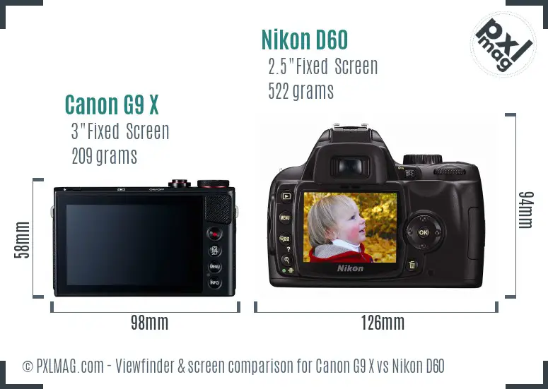 Canon G9 X vs Nikon D60 Screen and Viewfinder comparison