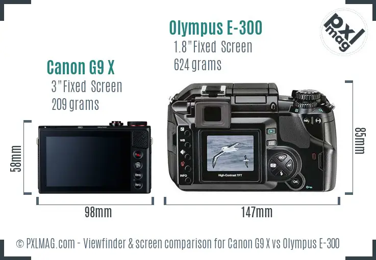 Canon G9 X vs Olympus E-300 Screen and Viewfinder comparison