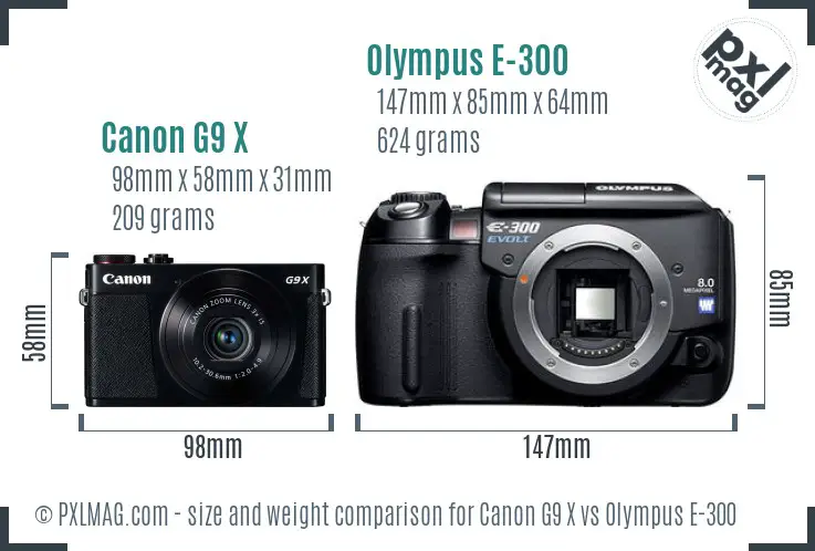 Canon G9 X vs Olympus E-300 size comparison