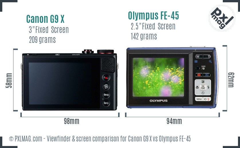 Canon G9 X vs Olympus FE-45 Screen and Viewfinder comparison